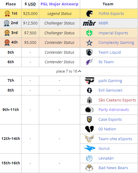 高通骁龙X2 Elite系列Windows PC处理器引领技术革新