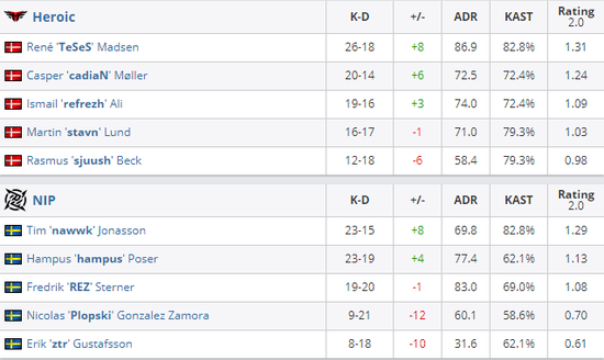 微软XGP订阅即将迎来风暴英雄与古惑狼4新作