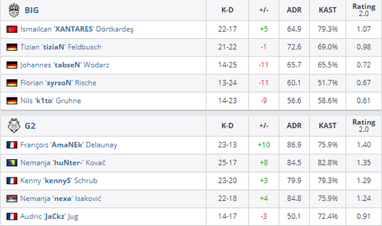 巫医新皮肤上线引领《风暴英雄》狂欢盛宴