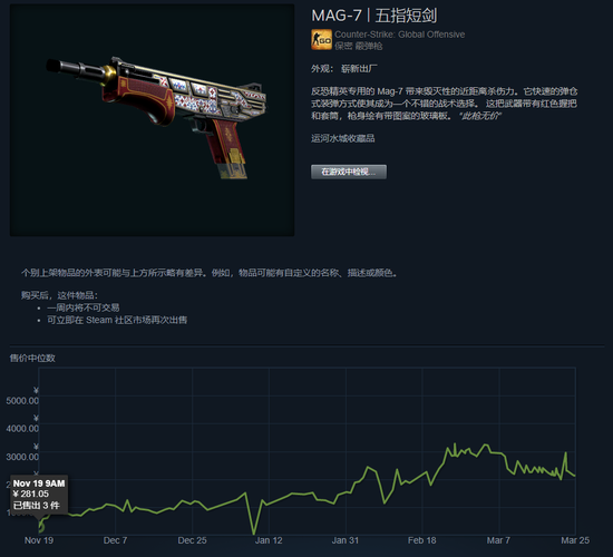2026年LOL竞猜收益榜：揭秘职业战队盈利潜力